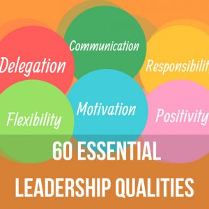 leadership and management skills in teaching