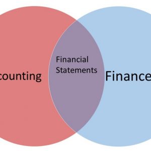 accounting and finance courses near me