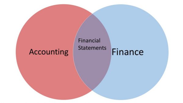 accounting and finance courses near me