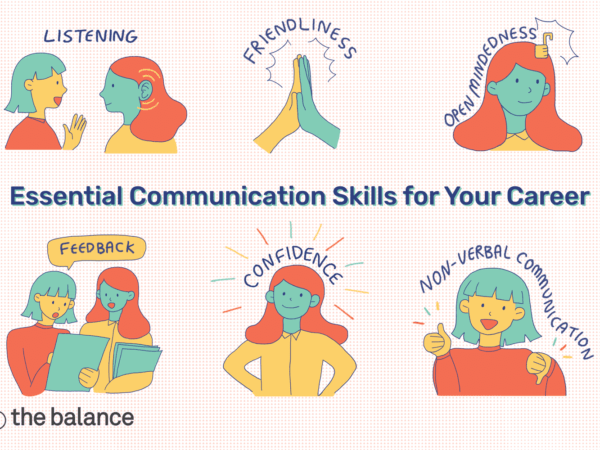 EFFECTIVE INTER-PERSONAL COMMUNICATION AND INFLUENCING SKILLS FOR MANAGERS AND SUPERVISORS