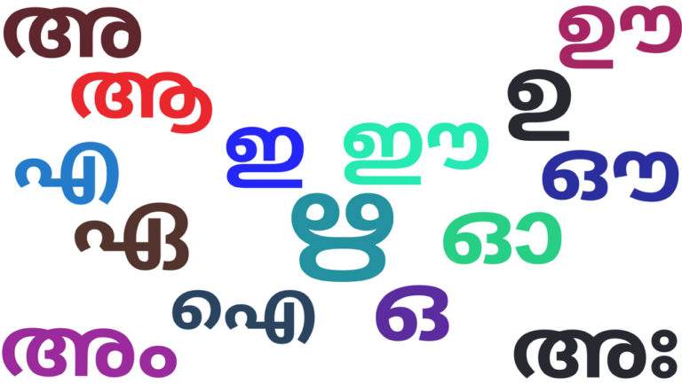 MALAYALAM LANGUAGE CLASSES - Emotions